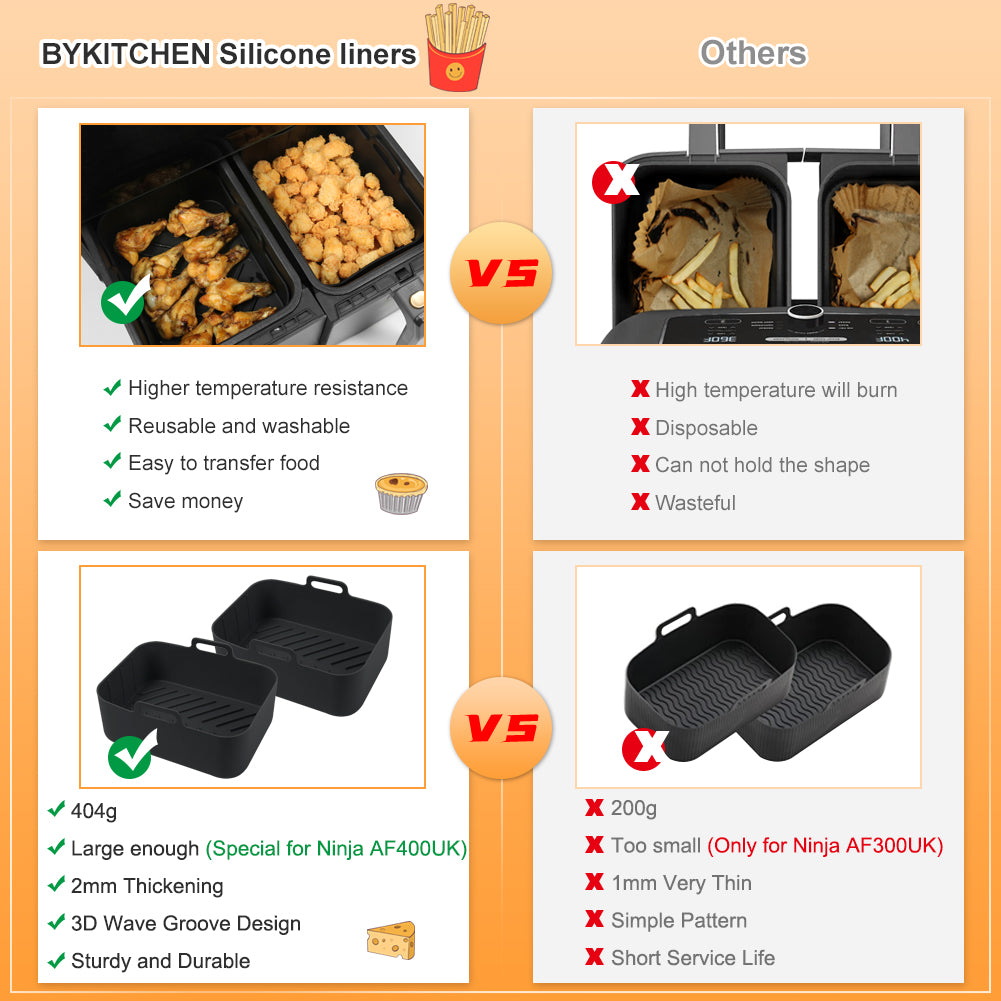 BYKITCHEN Air Fryer Silicone Liner for Ninja Dual AF400UK/AF451UK/TOWER T17088/Instant Vortex 8.5L, 2PCS Large Thicken Air Fryer Accessories for Salter/Devology Double Basket 9L/9.5L Air Fryer