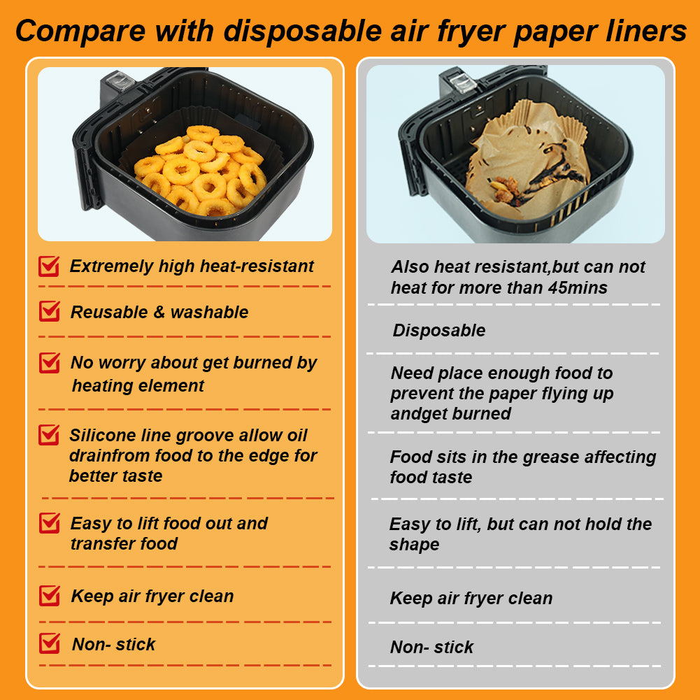 BYKITCHEN Air Fryer Silicone Liners for Ninja Speedi 5.7L/Cosori, 2 Pack Air Fryer Silicone Basket/Tray, Silicone Air Fryer Accessories for COSORI 3.8L-5.5L,Tefal Air Fryer (Inner:16.3cm, Black)