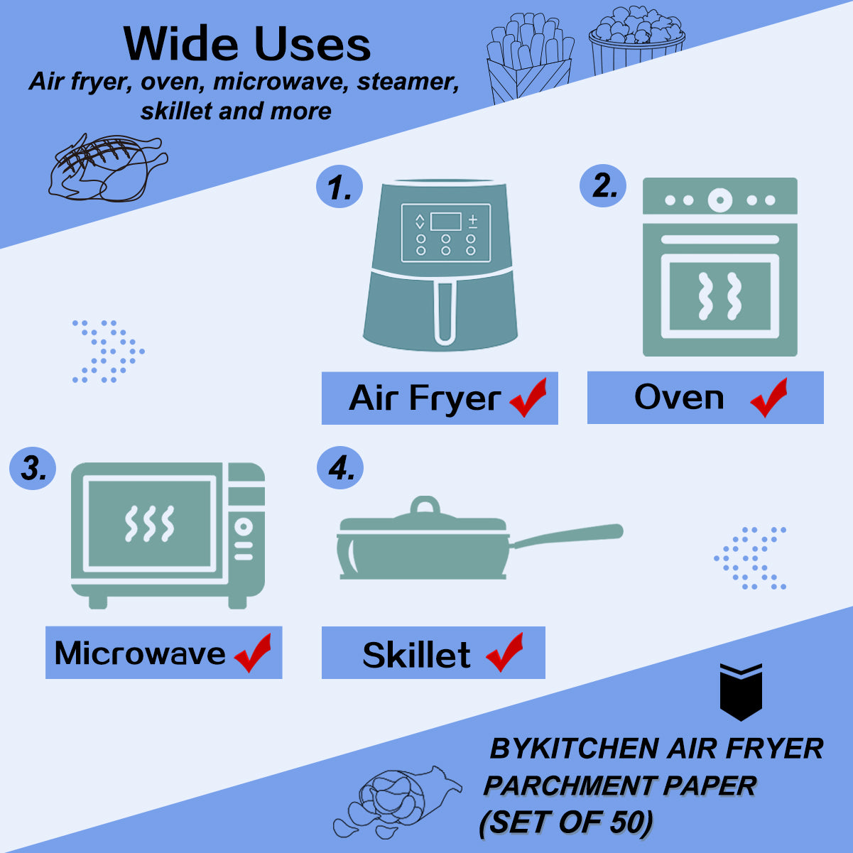 BYKITCHEN Air Fryer Paper Liners, 9 Inch Large Square Air Fryer Liners Disposable, Nonstick Air Fryer Parchment Paper Liners, Compatible with COSORI, Ninja, Tower (Unbleached, 50PCS)