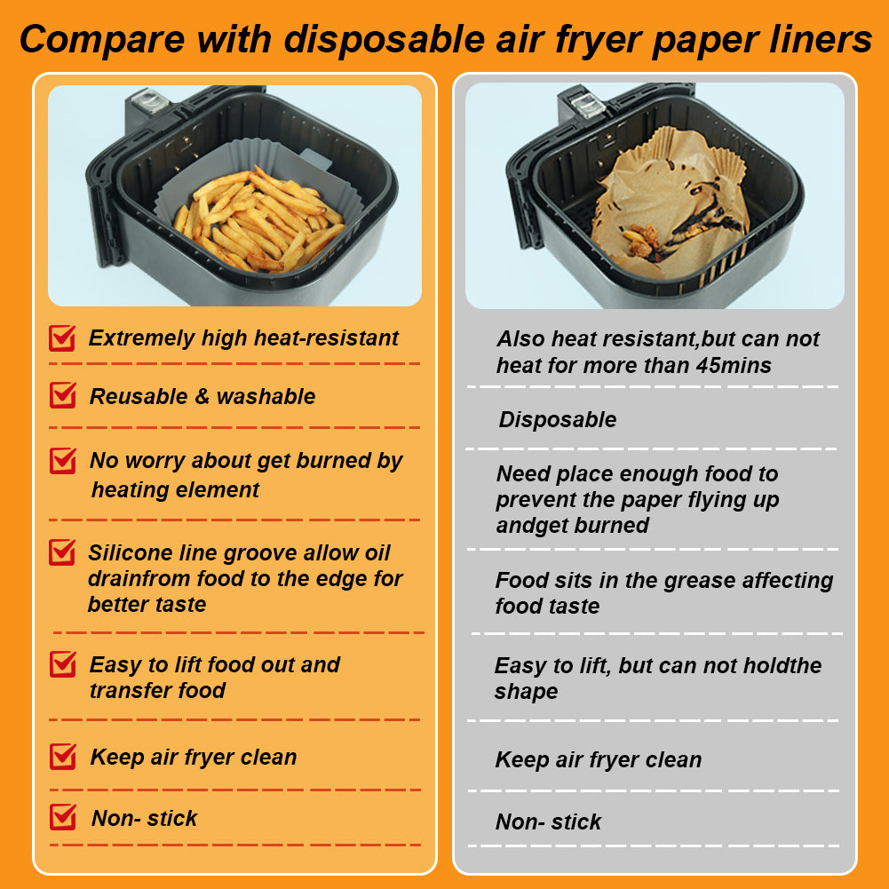 BYKITCHEN Silicone Air Fryer Liner Reusable, 2 Pack 8 Inch Air Fryer Silicone Pot Square, Silicone Baking Basket/Tray, Air Fryer Accessories for COSORI, Tower, Tefal Air Fryer (Inner:16.3cm)