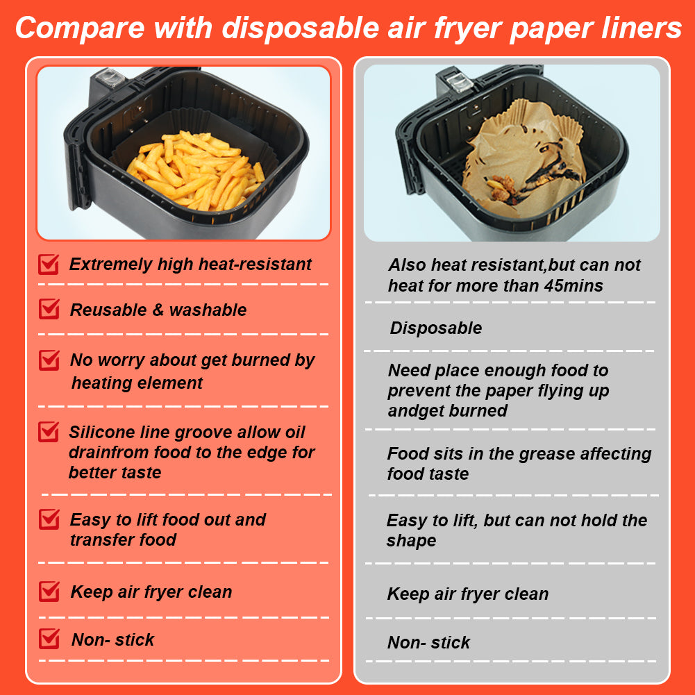BYKITCHEN 3 Pack Air fryer Liners Silicone, Square Air Fryer Liners for Ninja MAX PRO 6.2L/Ninja Pro 4.7L, Air Fryer Accessories for COSORI 3.8L/4.7L/5.5L, Instant 3.8L, Tefal 4.2L/5L Airfryer (Black)