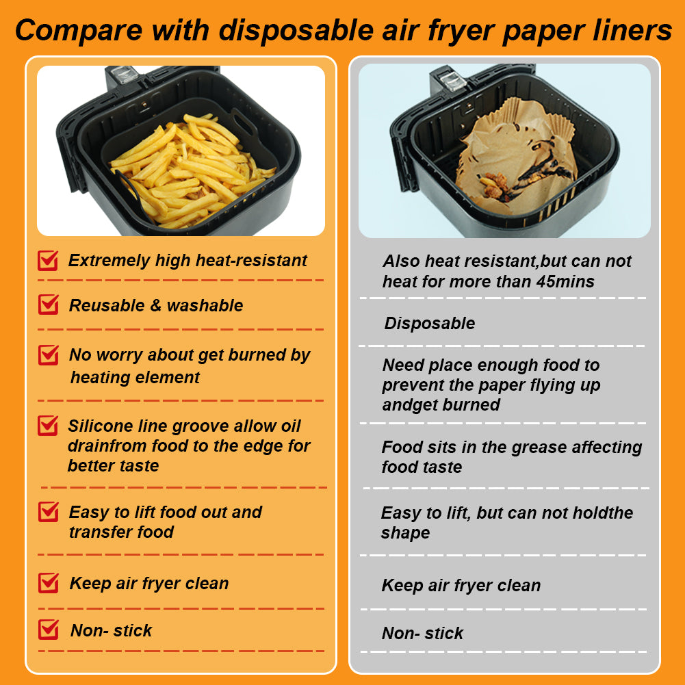 BYKITCHEN Air Fryer Liner Silicone, 8 Inch Thick Reusable Air Fryer Liner, Square Liner for Air Fryer Basket, Air Fryer Accessories for COSORI, Ninja Speedi, Instant vortex, Gourmia Air Fryer