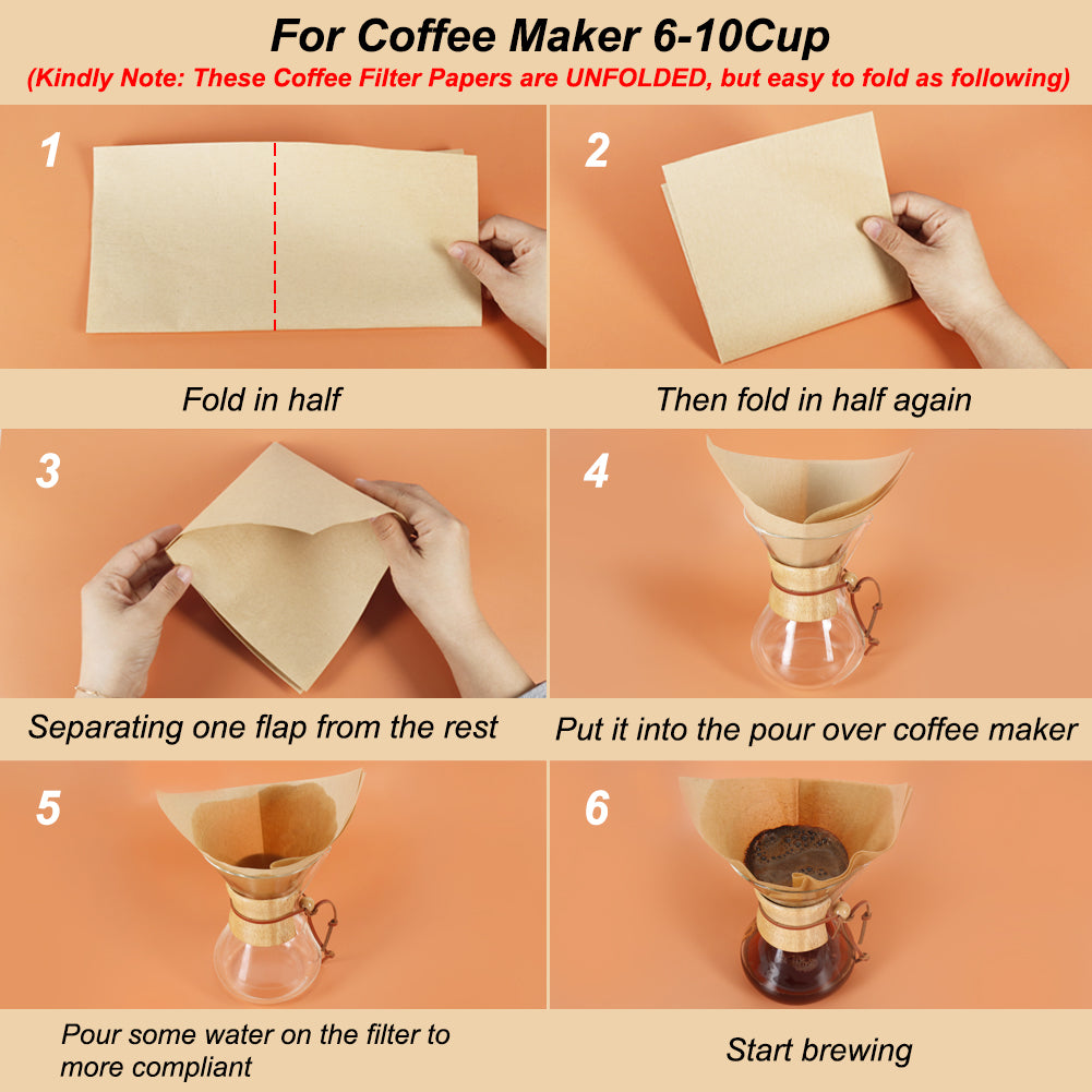 BYKITCHEN Pour Over Coffee Filter, Set of 100, Natural Unbleached Square Disposable Coffee Filter Papers for Pour Over Coffee Maker Drippers and More UNFOLDED(3-10 Cups)