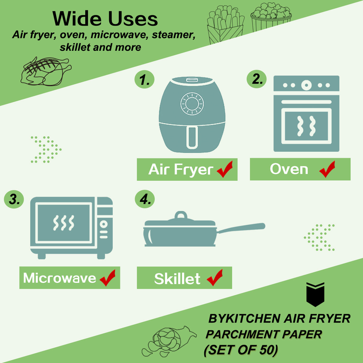 BYKITCHEN Air Fryer Liners Square, 7.9 Inch Large Air Fryer Disposable Liners, Greaseproof Parchment Paper for Air Fryer, Compatible with COSORI, Ninja, Tower Cosori (Unbleached, 50PCS