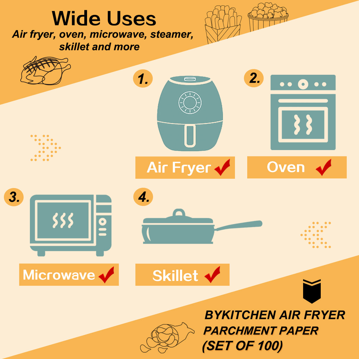 BYKITCHEN 100pcs Air Fryer Parchment Paper Liner, Square Air Fryer Liners Disposable, Greaseproof Paper for Air Fryer, Compatible with COSORI, Ninja, Tower (Unbleached)