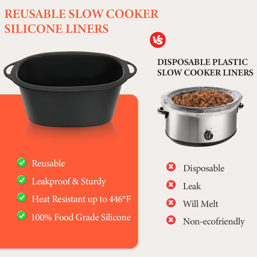 BYKITCHEN Silicone Slow Cooker Liners Compatible with Ninja Foodi Possible Cooker 8 in 1 MC1001UK, MC1001UKSTGD, MC1001UK Series, 2Pcs Reusable Silicone Liner, Ninja Slow Cooker Accessories