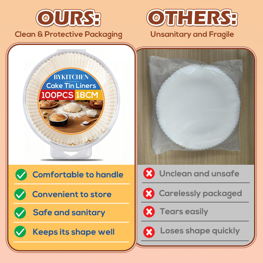 BYKITCHEN 18cm Cake Tin Liners, for 6 Inch & 7 Inch Small Cake Tin & Round Baking Mould, Greaseproof Parchment Paper Liner, Disposable Non-Stick Baking Parchment Paper for Air Fryer (Inner 15cm)